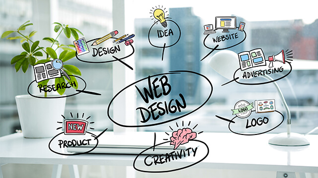 Web Design Albion
